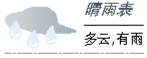 alt=